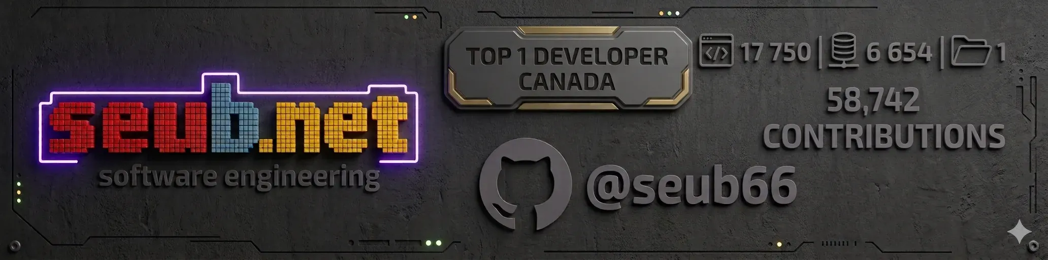 seub.net — Top 1 developer in Canada · 58,742 contributions · @seub66